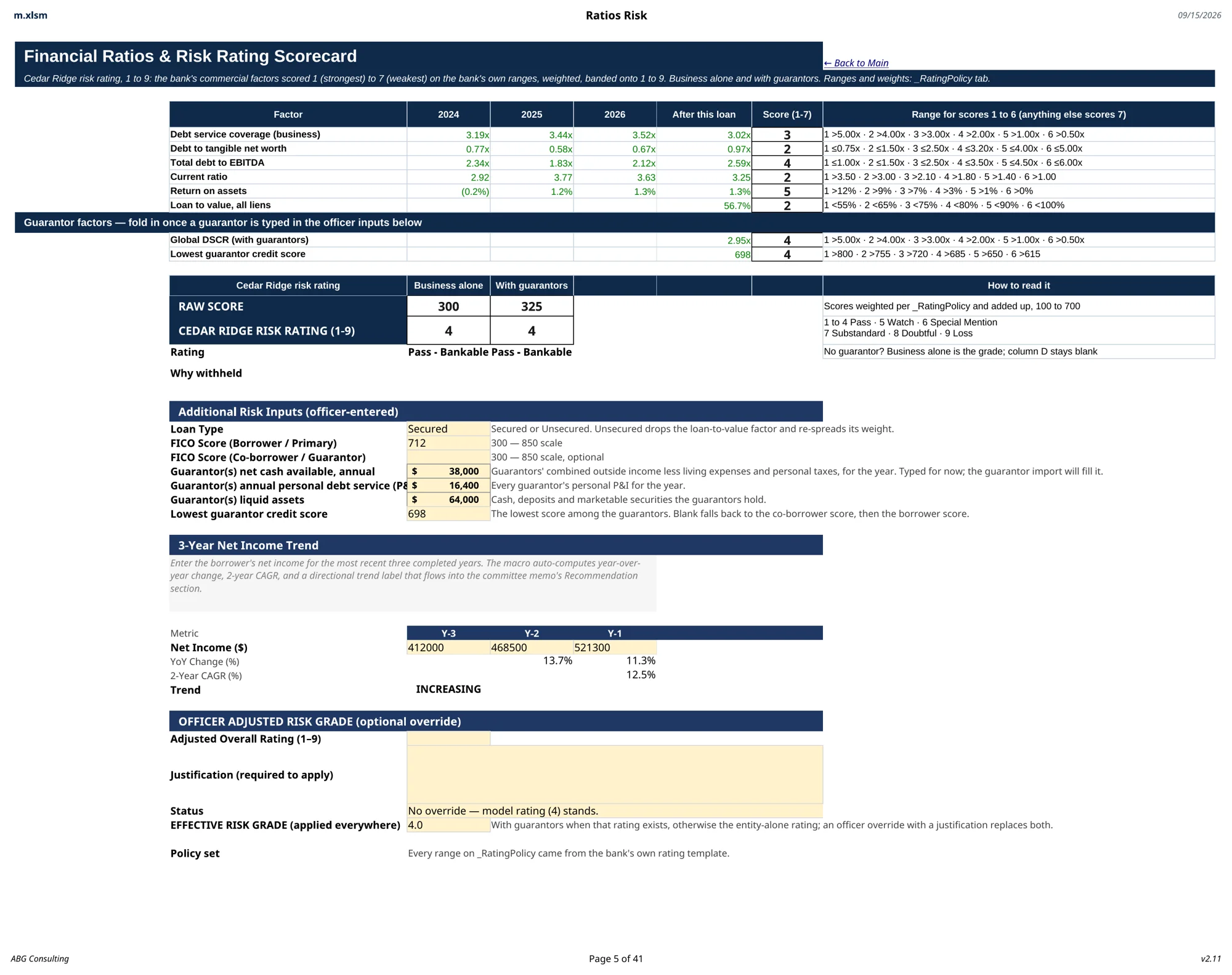 Ironwood ratios and risk rating screen