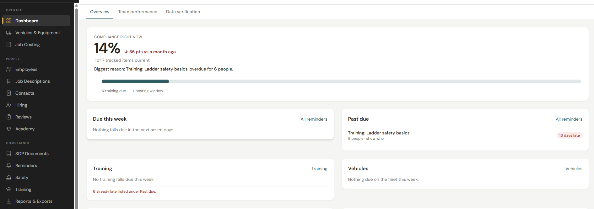 ServiceOS interface