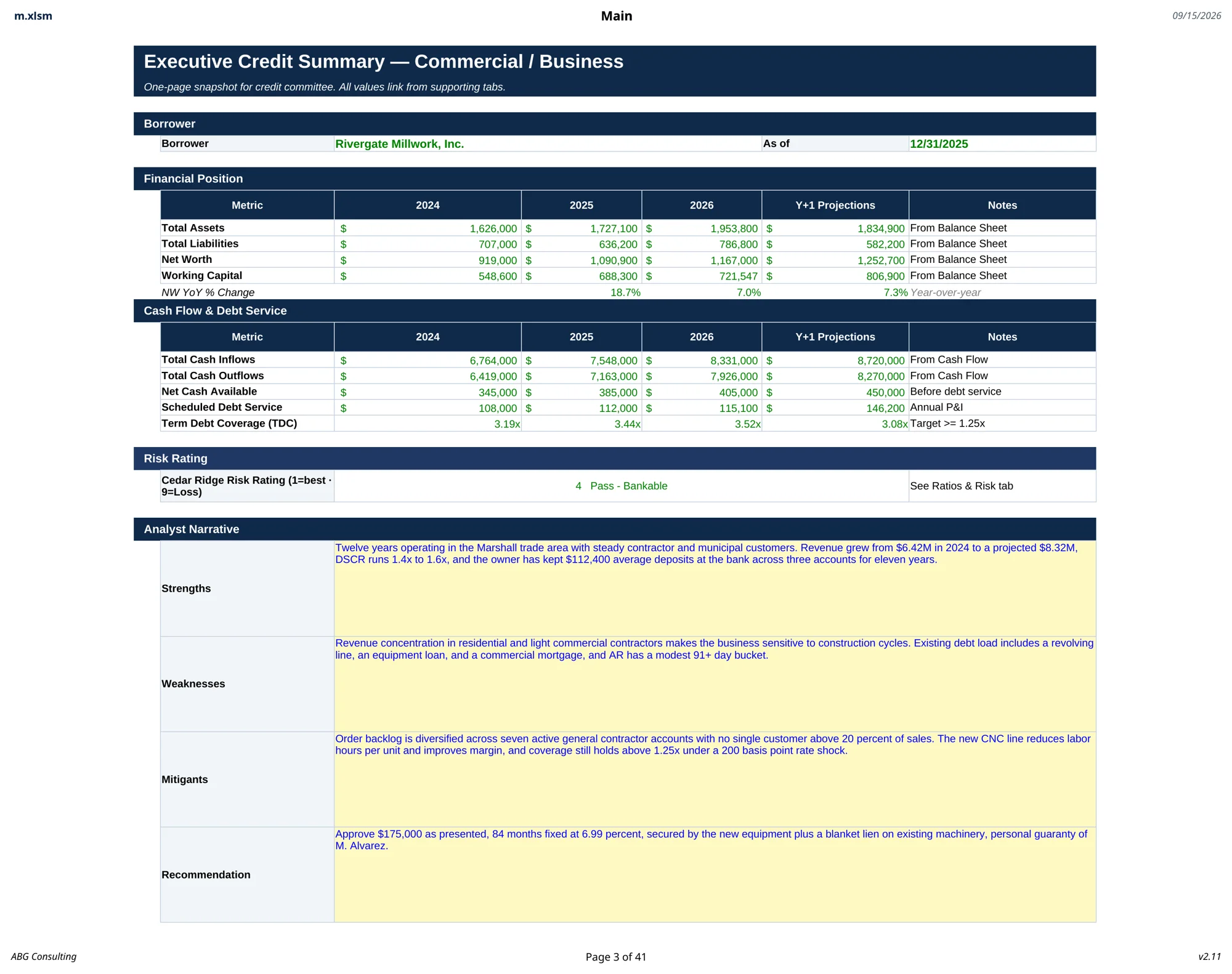 Ironwood executive credit summary screen